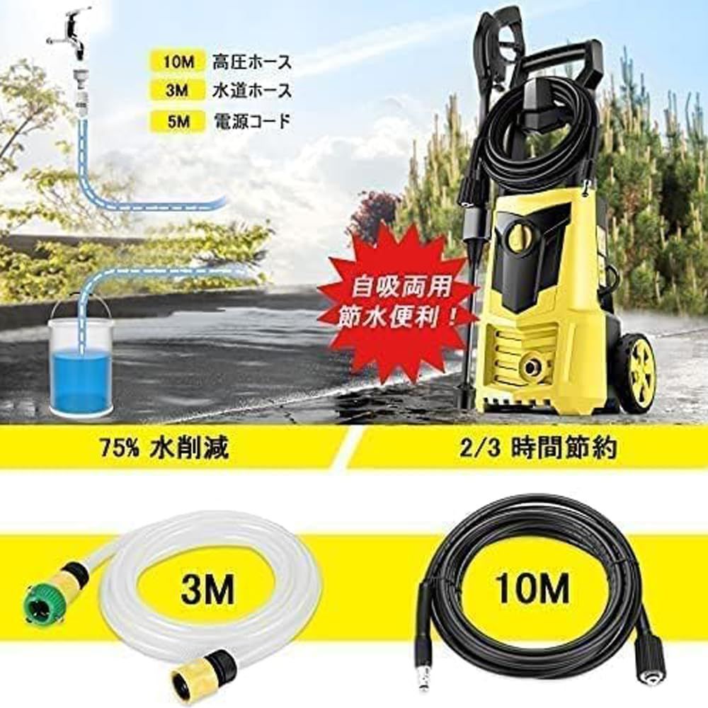 高圧洗浄機 業務用 1500W 12MPa 東西日本兼用 水道直結 自吸両用 高圧