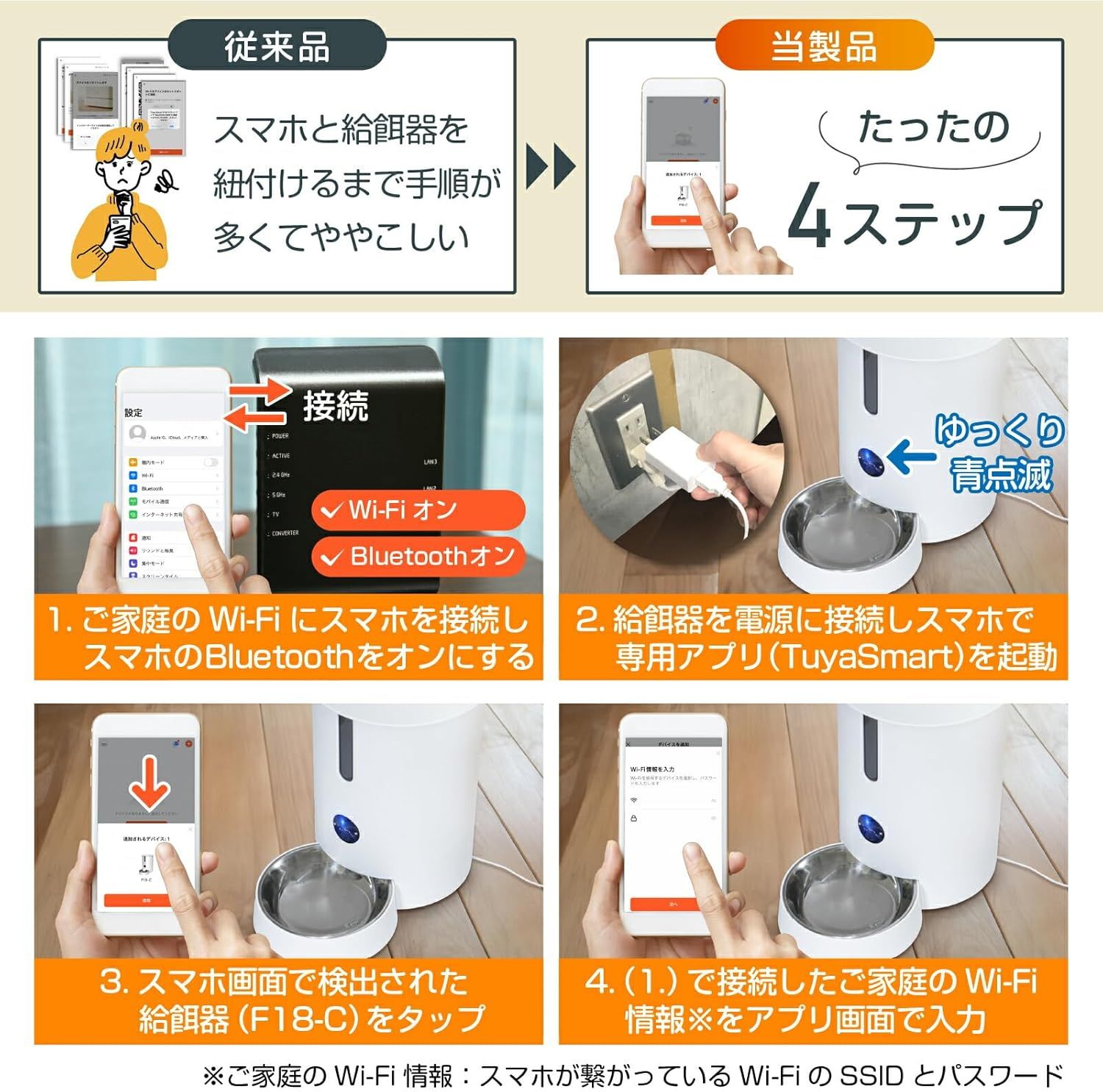 遠隔操作