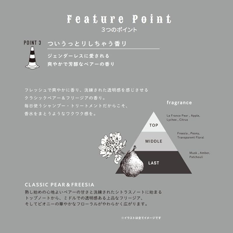 セット