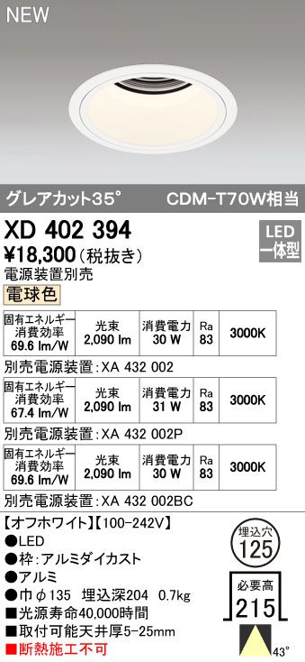 良い 山*様 CBR400F 角目ライトカバー純正 当時物
