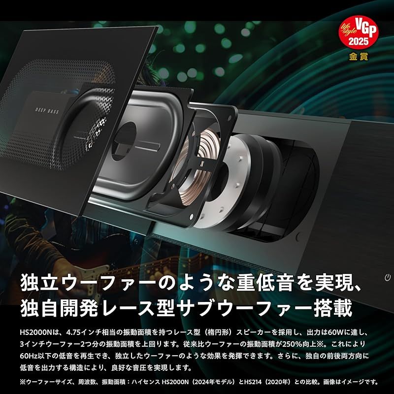 ハイセンス 2 1 ch サウンドバー スピーカー HS 2000 N サブウーファー内蔵 Bluetooth HDMI ARC対応 モデル ブラック 0