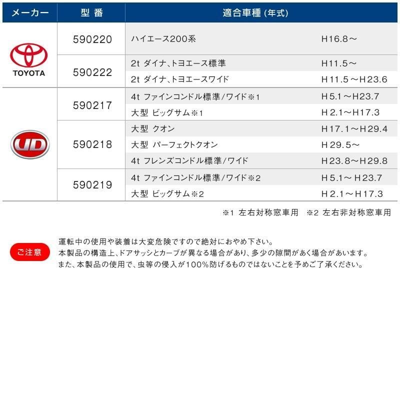 ジェットイノウエ エコネット トラック用網戸 いすゞ フォワード320 大型ギガ/NEWギガ用 虫除け 日よけ トラック カー用品 590212