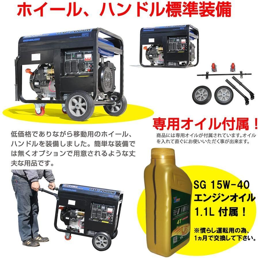 U225 三相 動力 移動式 発電機 最大 7500W 70A 100V 200V 50Hz 60Hz