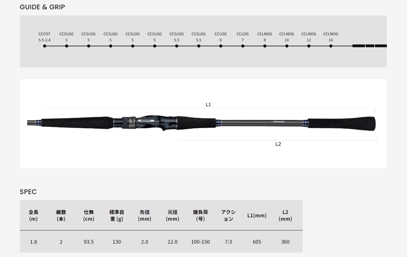 アルファタックル　ビシアジFT 180MH 特価商品】tackle) (Alpha アルファタックル(alpha Tackle) ビシアジ