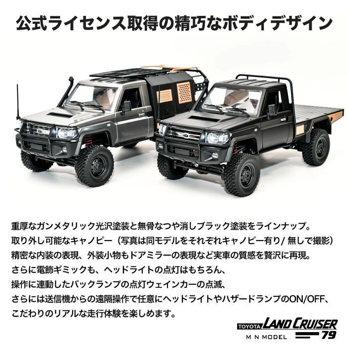 トヨタ ランドクルーザー79オーバランド仕様 1/12 アウトドア