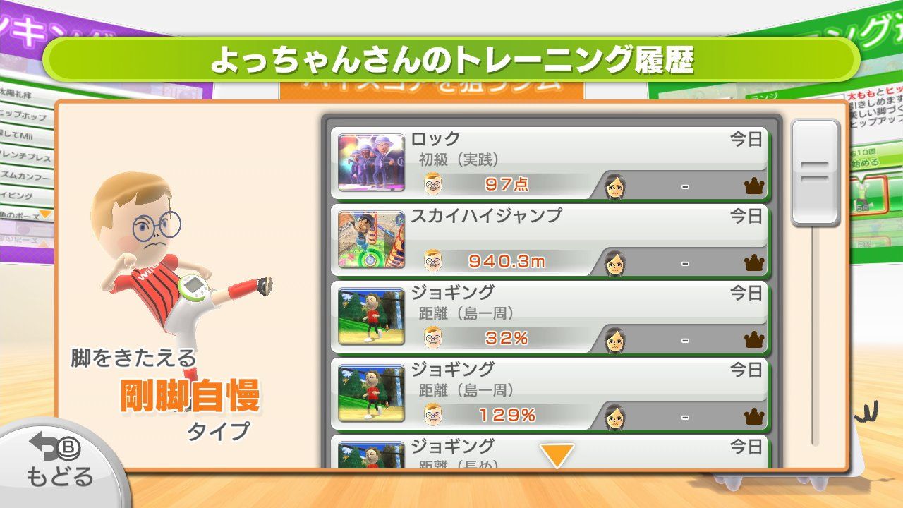 シロ フィットメーター