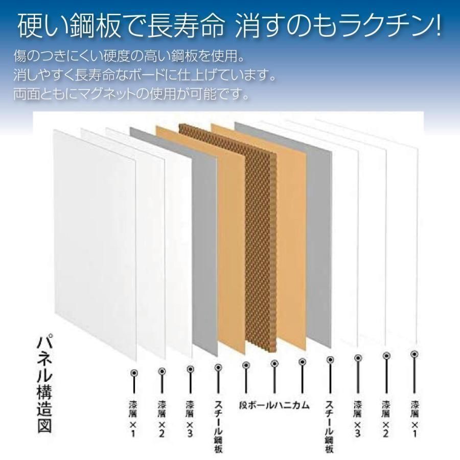 オフィス用品一般ホワイトボード 移動式 キャスター付き マーカー