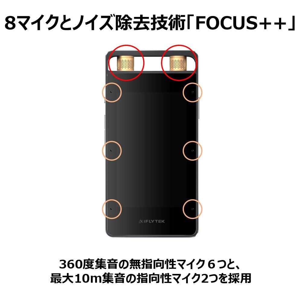 iFLYTEK VOITER SR502J AIライティングレコーダー/文字起こし iFLYTEK VOITER SR502J AIライティングレコーダー/文字起こし