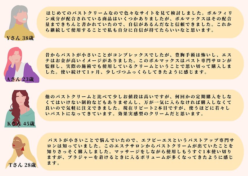 配合 バストセラム