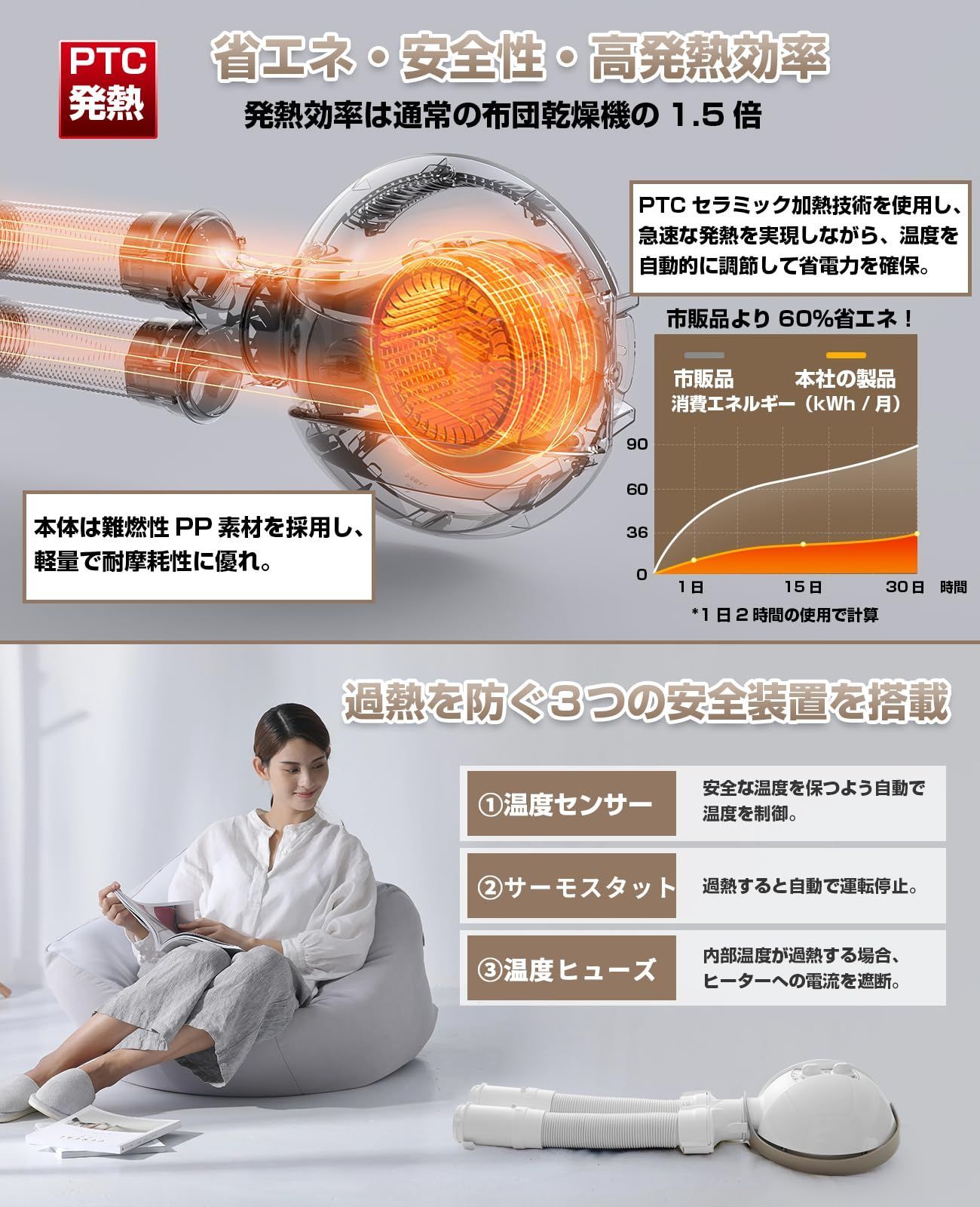 タイマー付き布団乾燥機、マット不要 布団乾燥機 アイリスオーヤマ