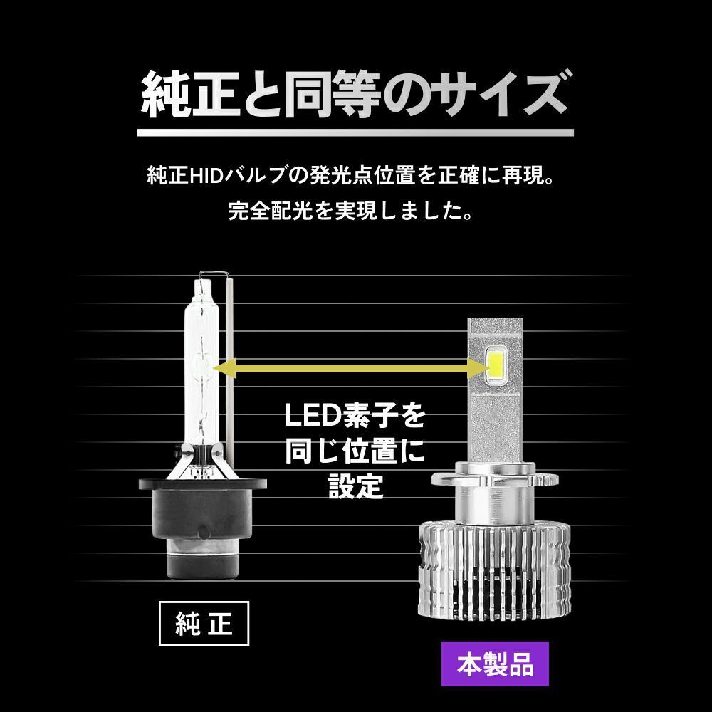 純正HIDを爆光LED化に】タイムセール1500円OFF！即日発送【HID屋公式