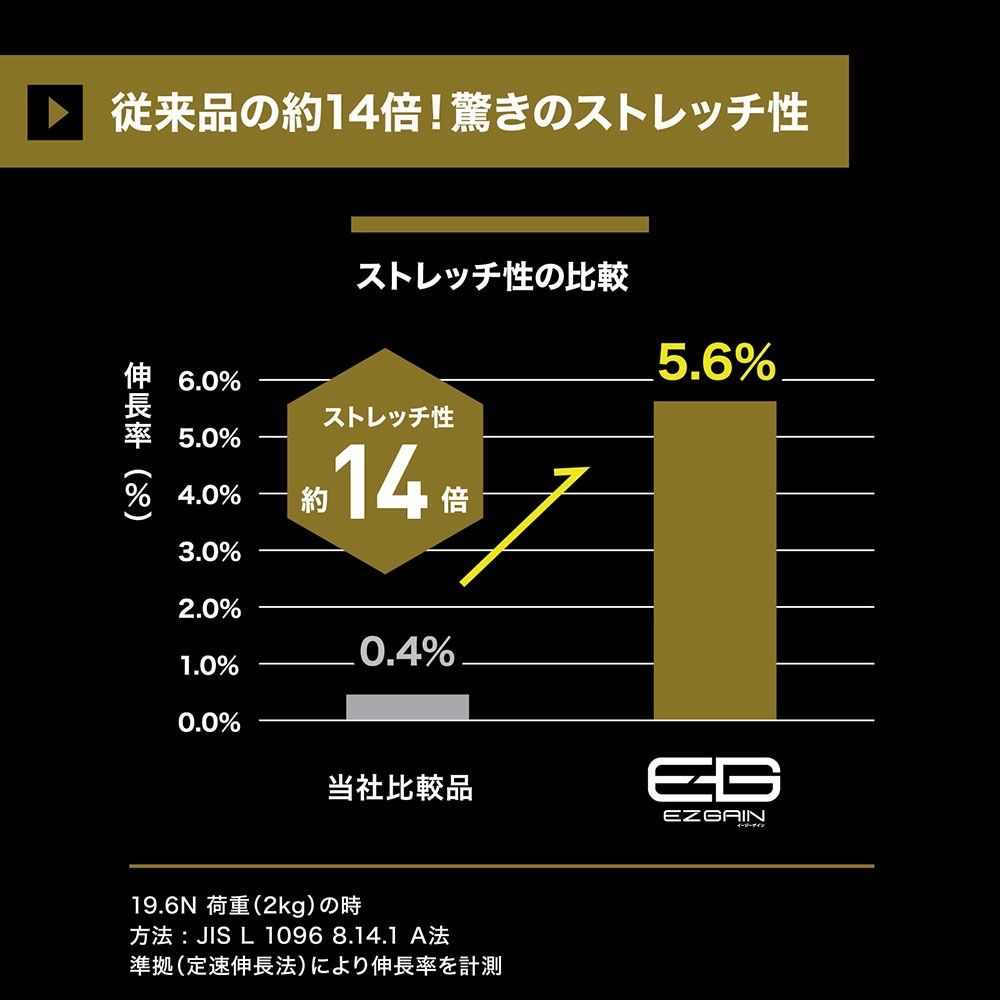 ストレッチベルト ブラック