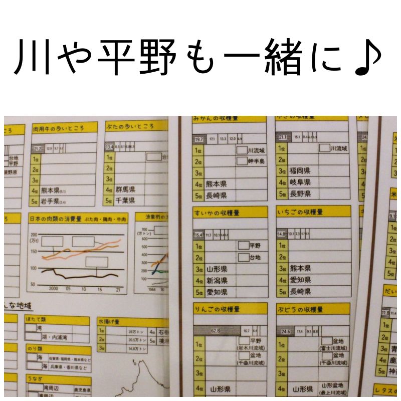 中学受験 地理データバンク② 第一次産業&貿易 4枚セット - メルカリ