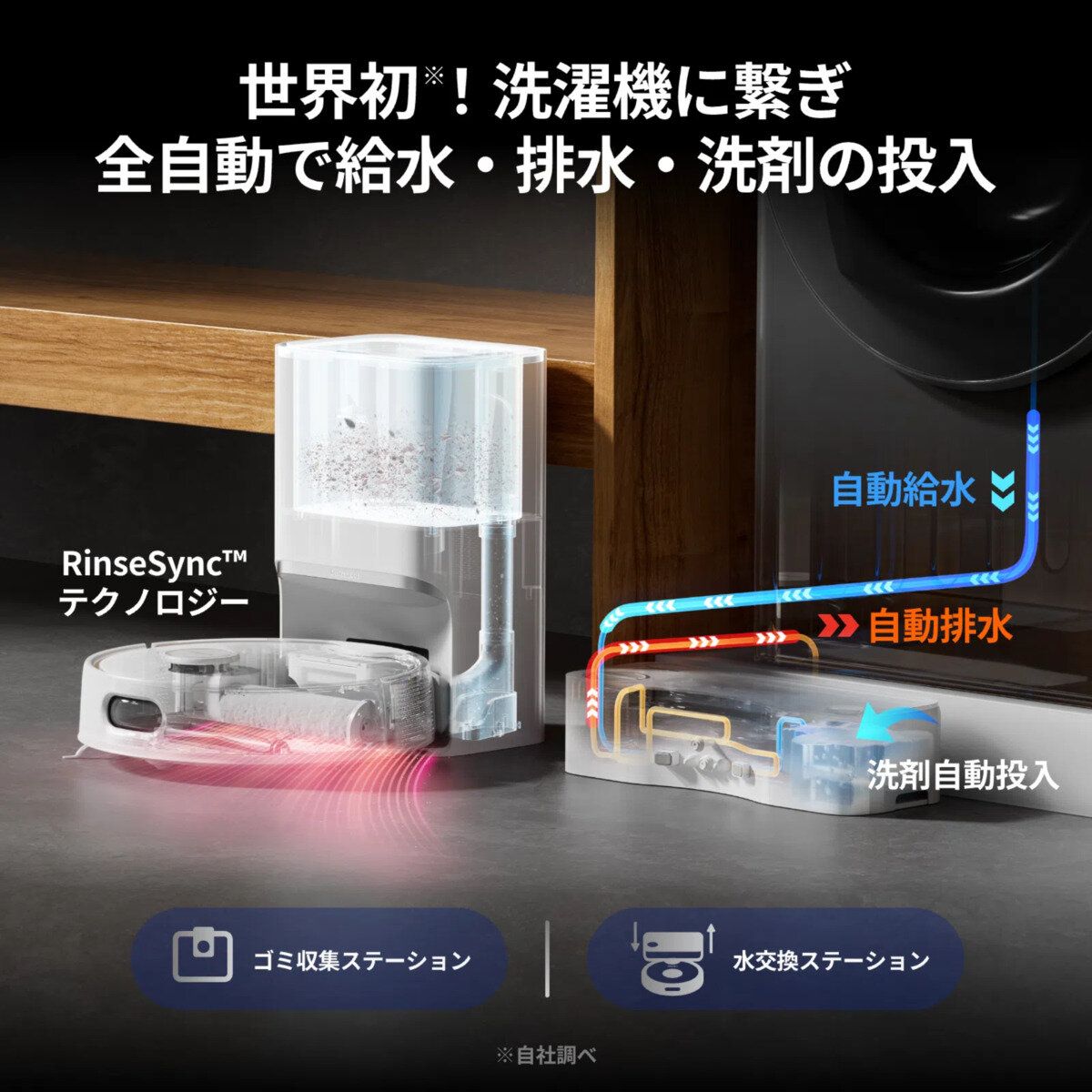 全自動給排水モデル