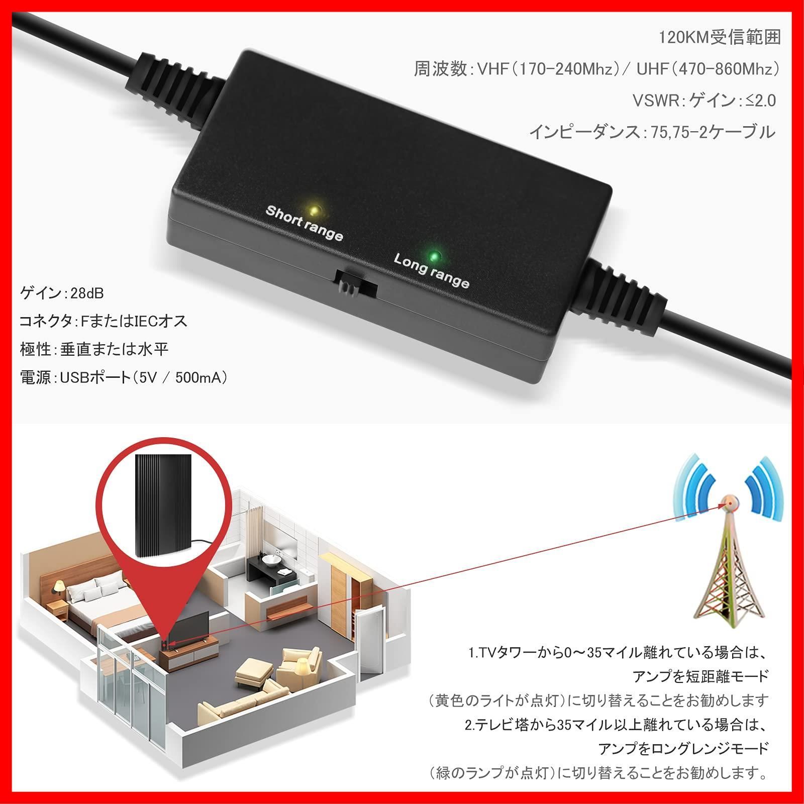 特売】N NEWKOIN 室内 アンテナ HD - 地デジアンテナ【最新強化版