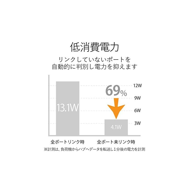 金属筺体 EHC-G24MN-HJW