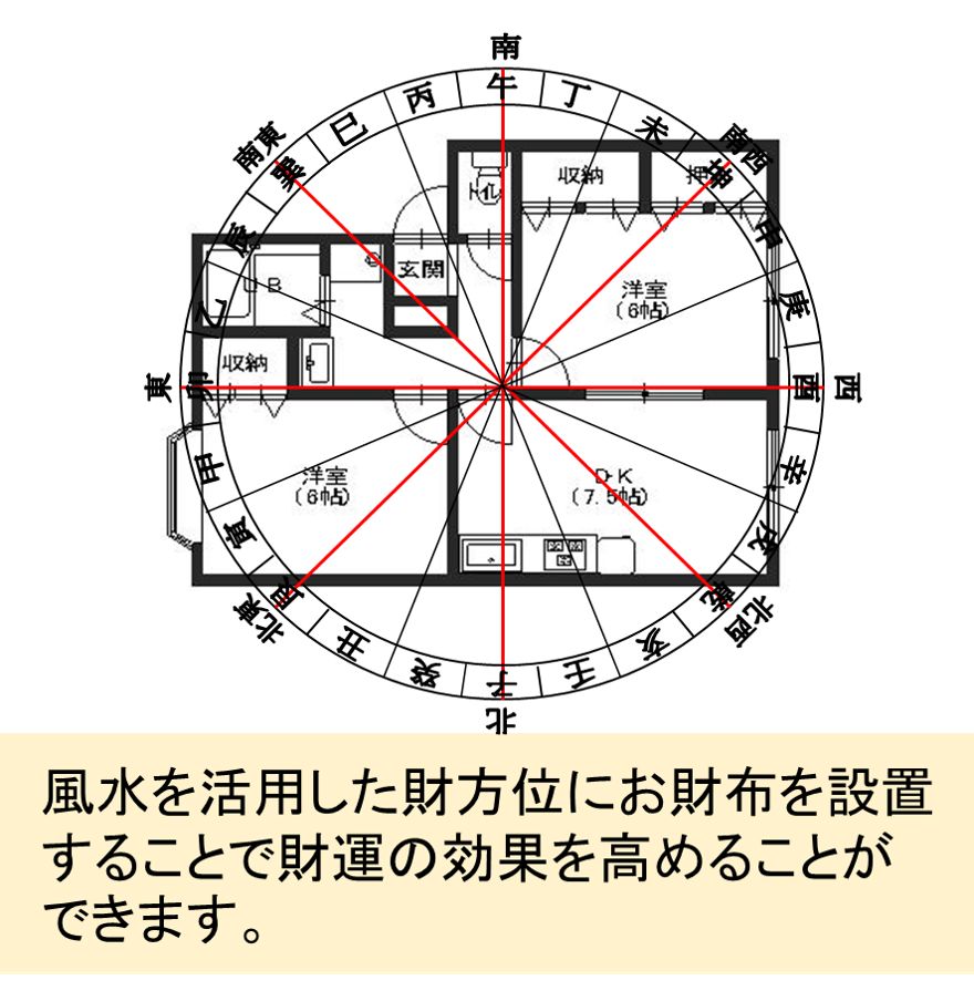 風水 お財布布団 龍 - メルカリ