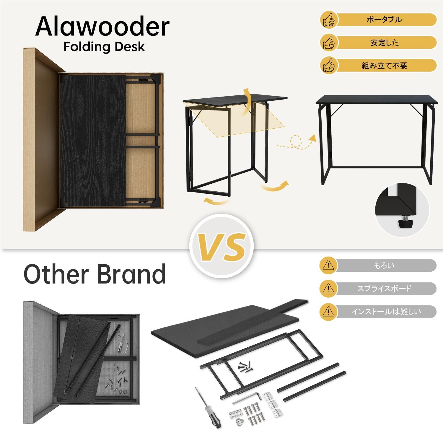 完成品 組み立て不要 省スペース僅か6cmの薄さ 耐荷重60kg デスク パソコンデスク コンパクト 折り畳み オフィスワークテーブル 机 在宅ワーク デスク ゲーミングデスク 折りたたみテーブル 在宅勤務 ブラック alawooder 30イン MARWIL-DEMENAGEMENTS_CH