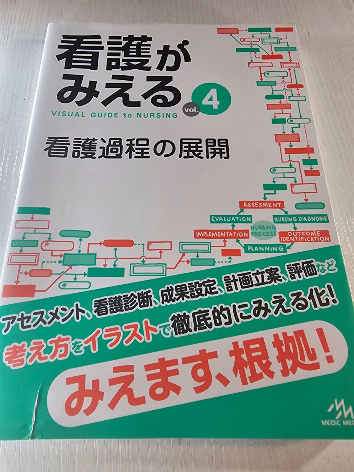 看護がみえる 4巻セット 看護がみえるvol.4 看護過程の展開 | がんばれ看護学生