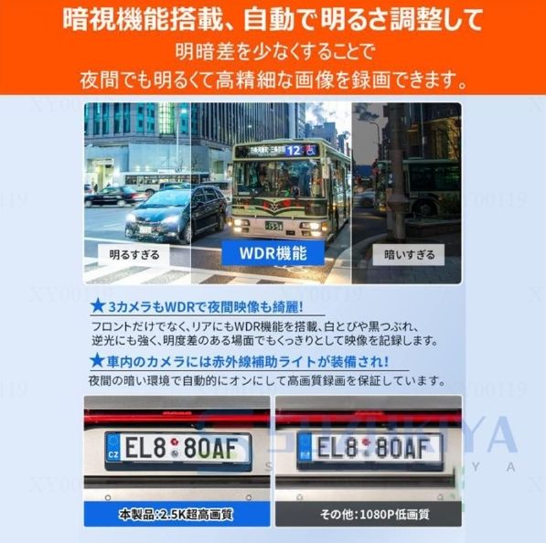 360度