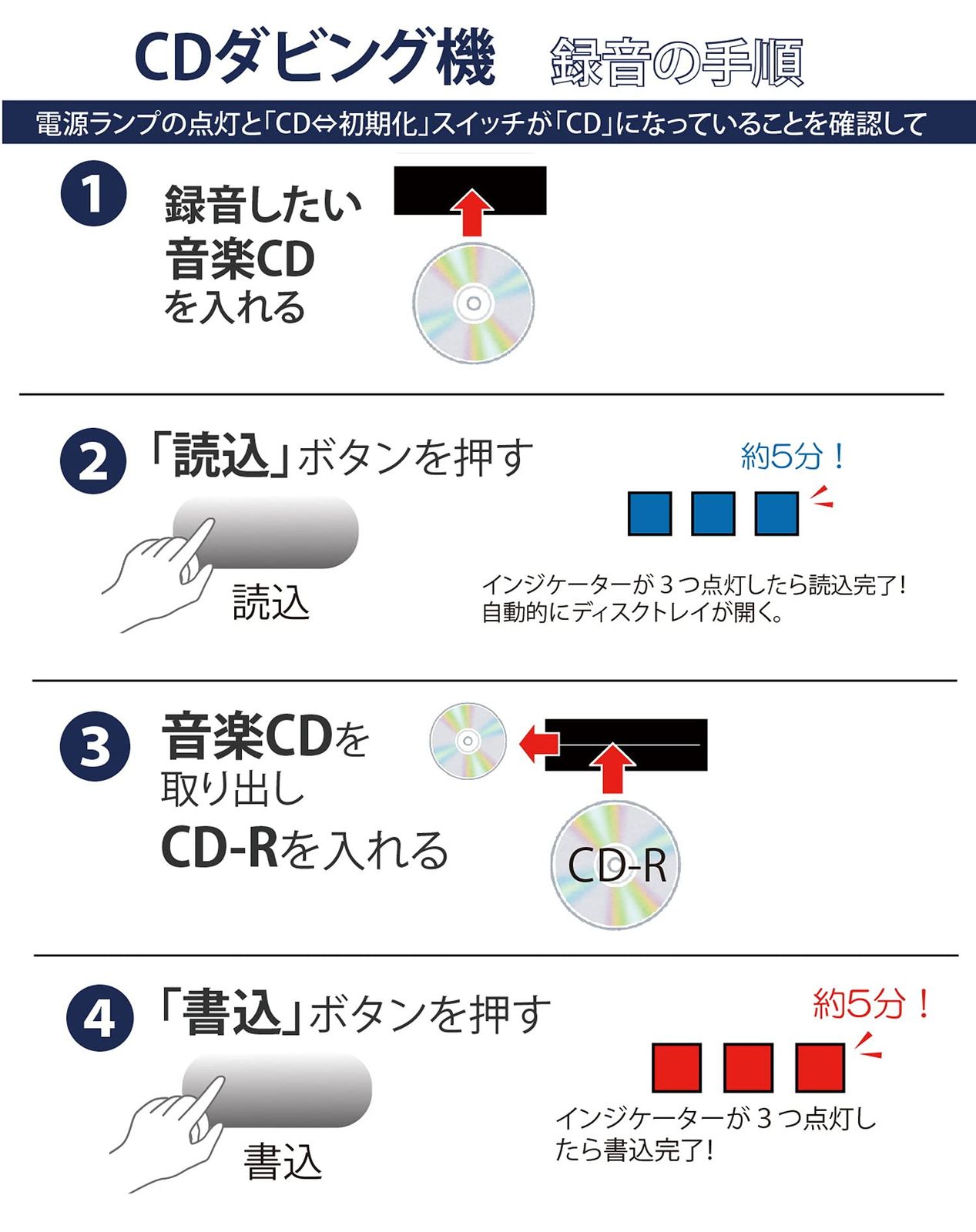 録音 パソコンなし