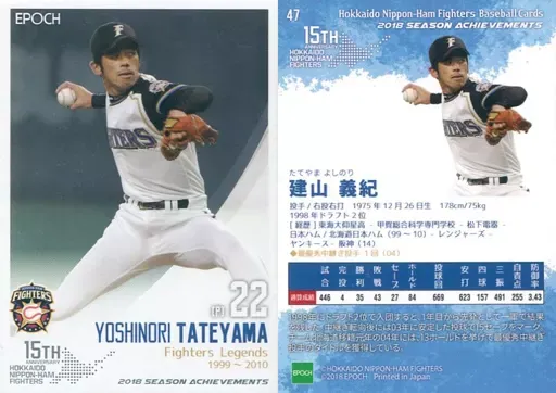 2025年最新】建山義紀の人気アイテム - メルカリ