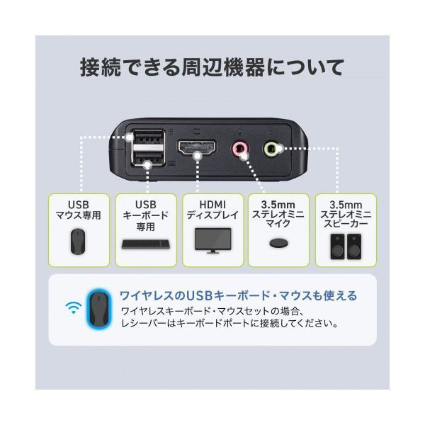 4K対応HDMIパソコン切替器 エミュレーション非搭載
