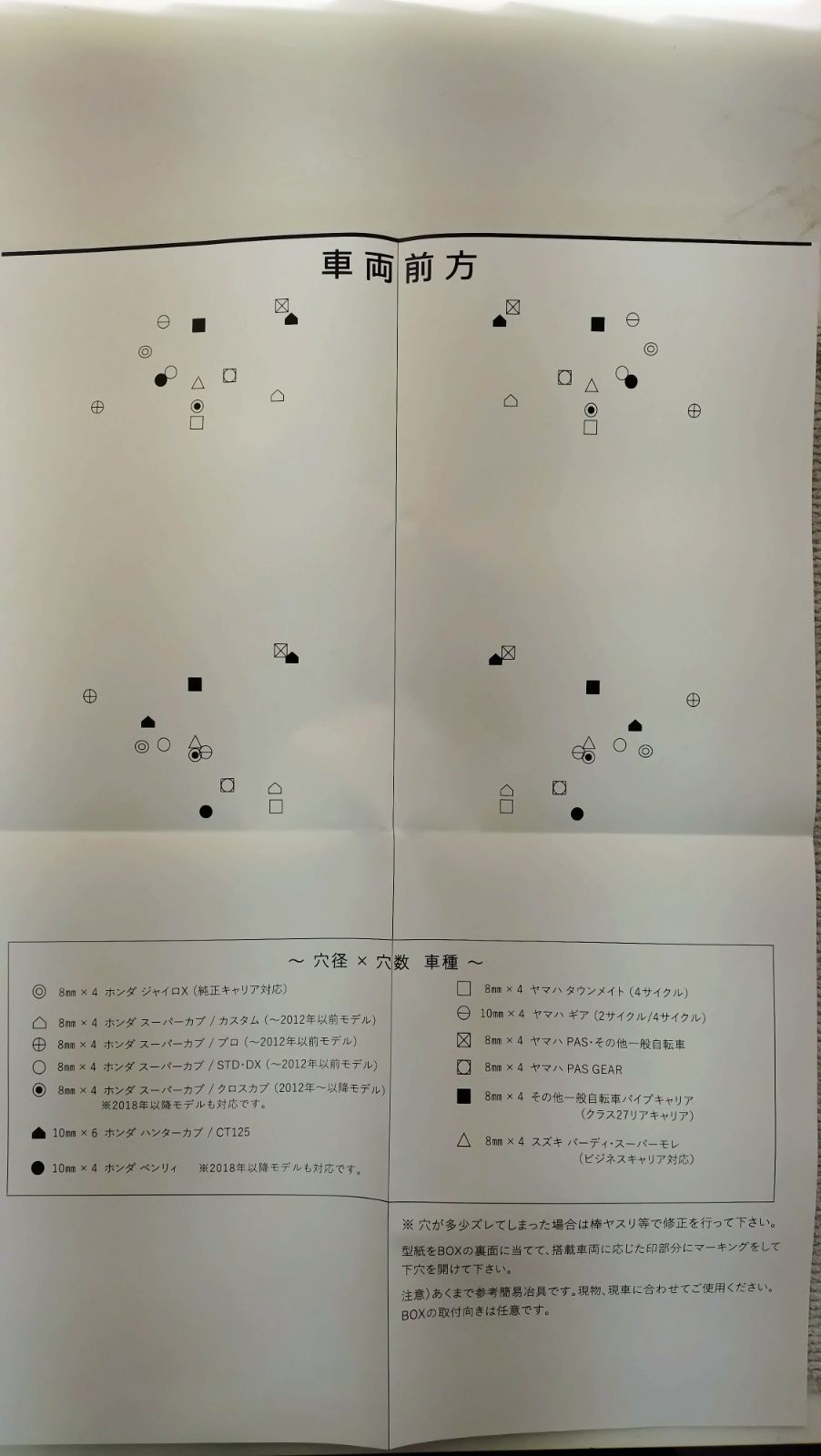 トップケース 配達