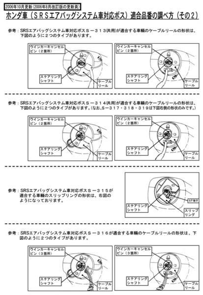 モモ ステアリングとアクティボス 仰々しく