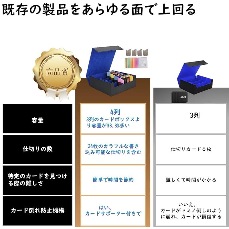 デッキケース トレカケース カードケース ストレージボックス 3000+