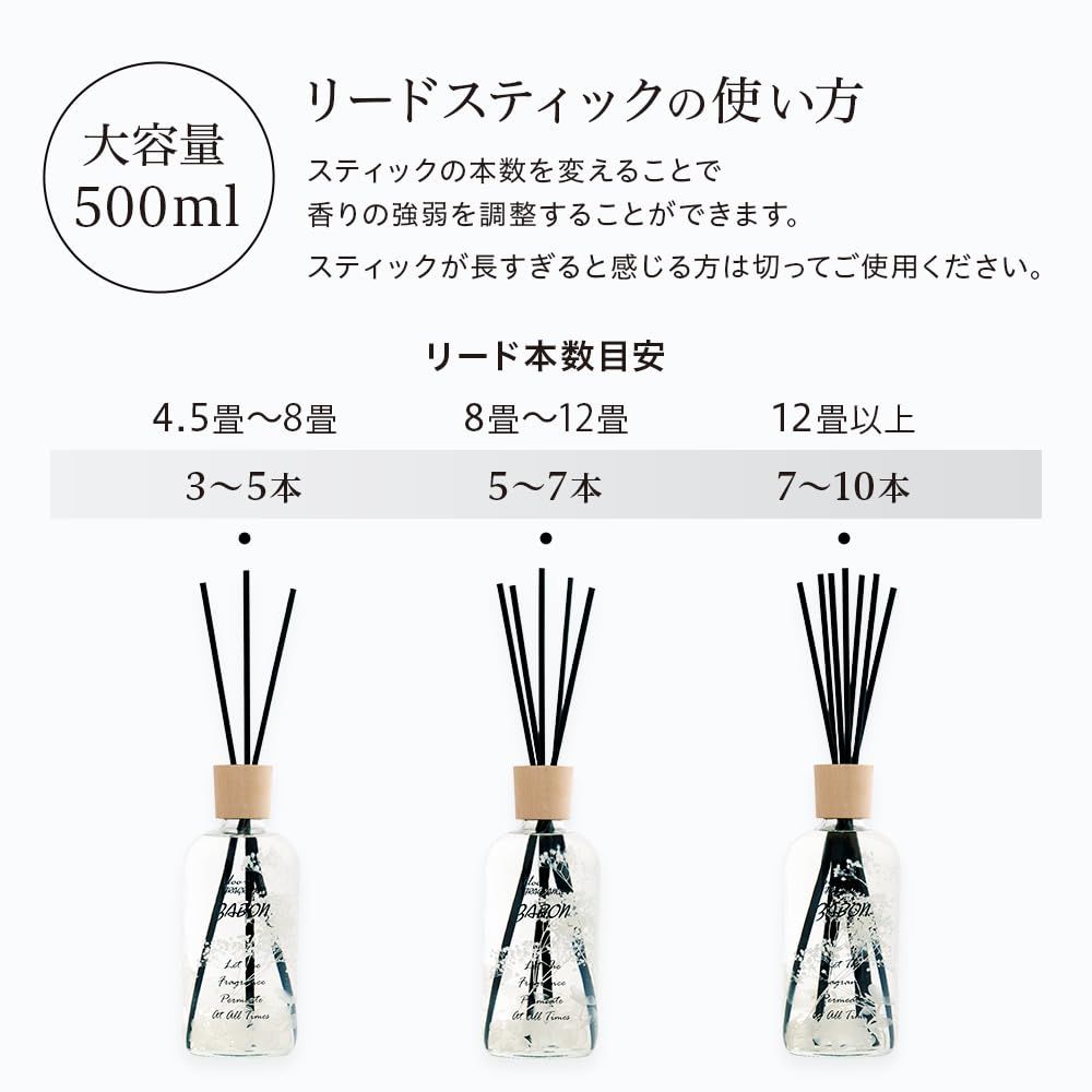 ドライフラワー ハーバーリウム