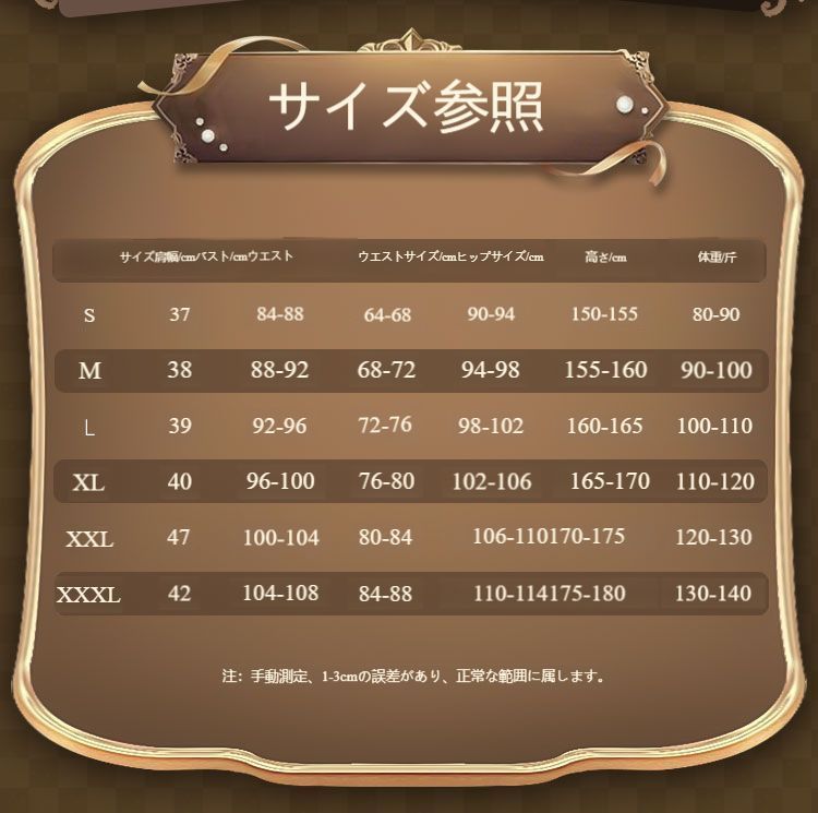 第五人格
