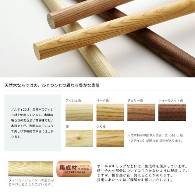 種類1 1