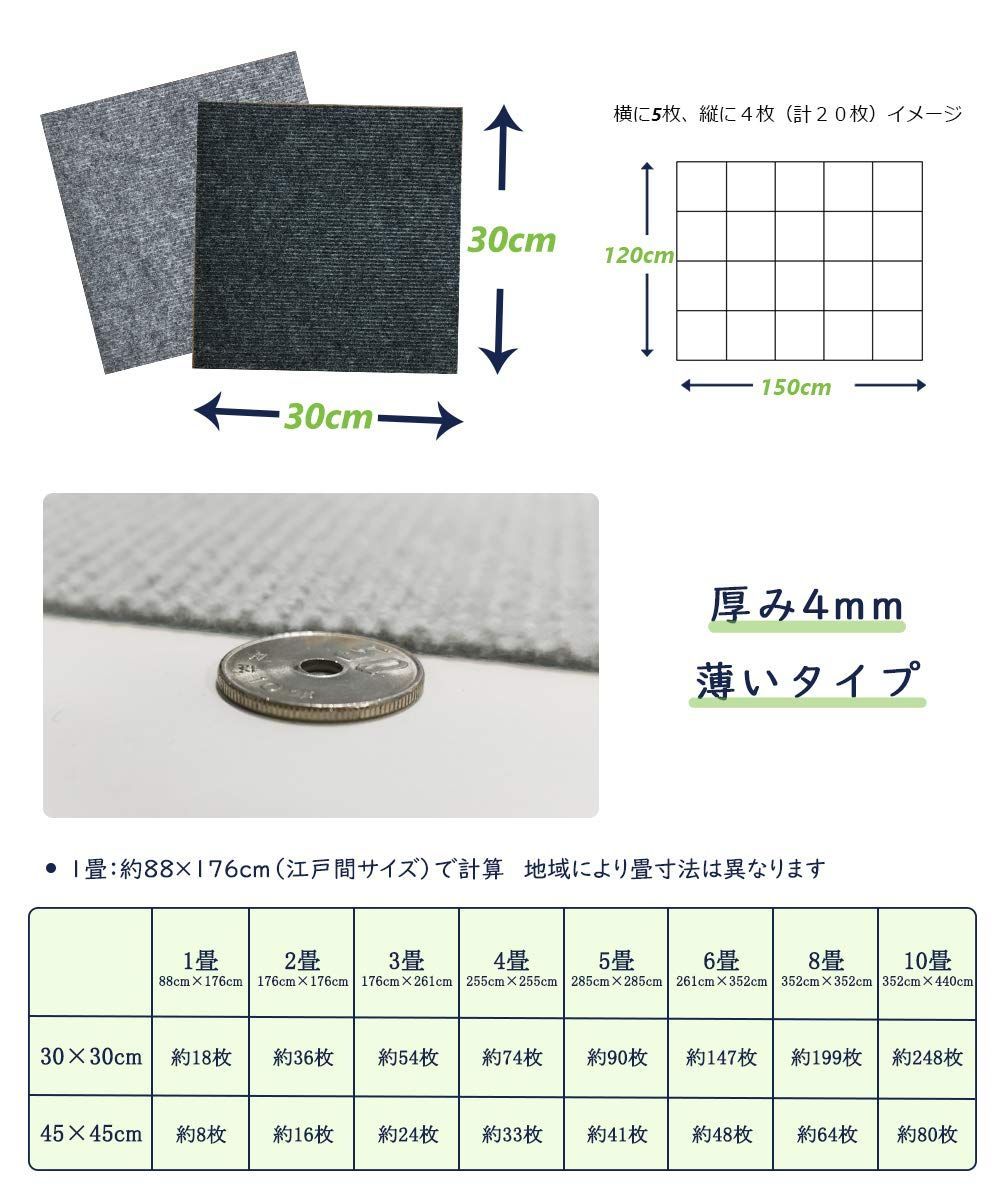 新着商品】FUNHOO ジョイントマット 【30*30cm 40枚 グレー濃淡