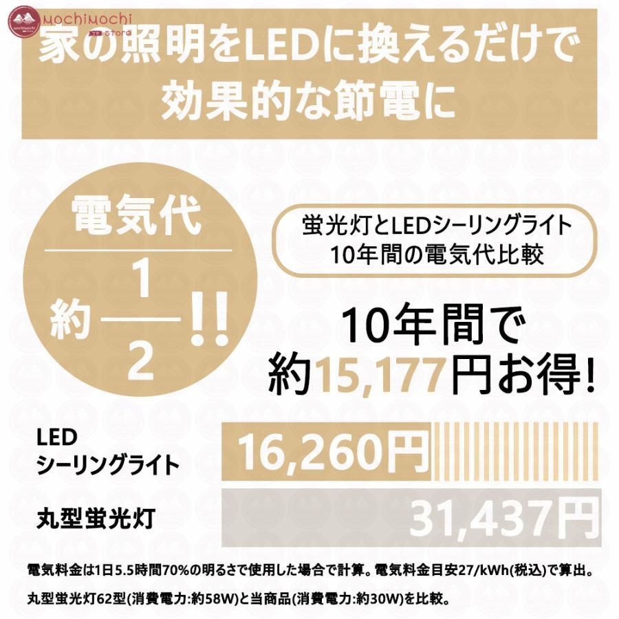 北欧