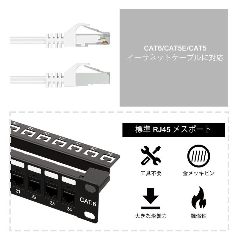 パッチパネル 1U