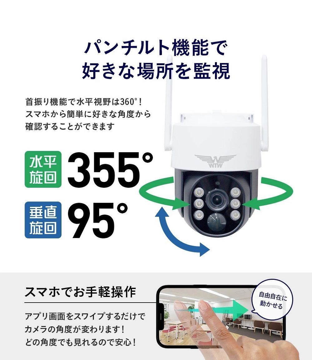 首振り