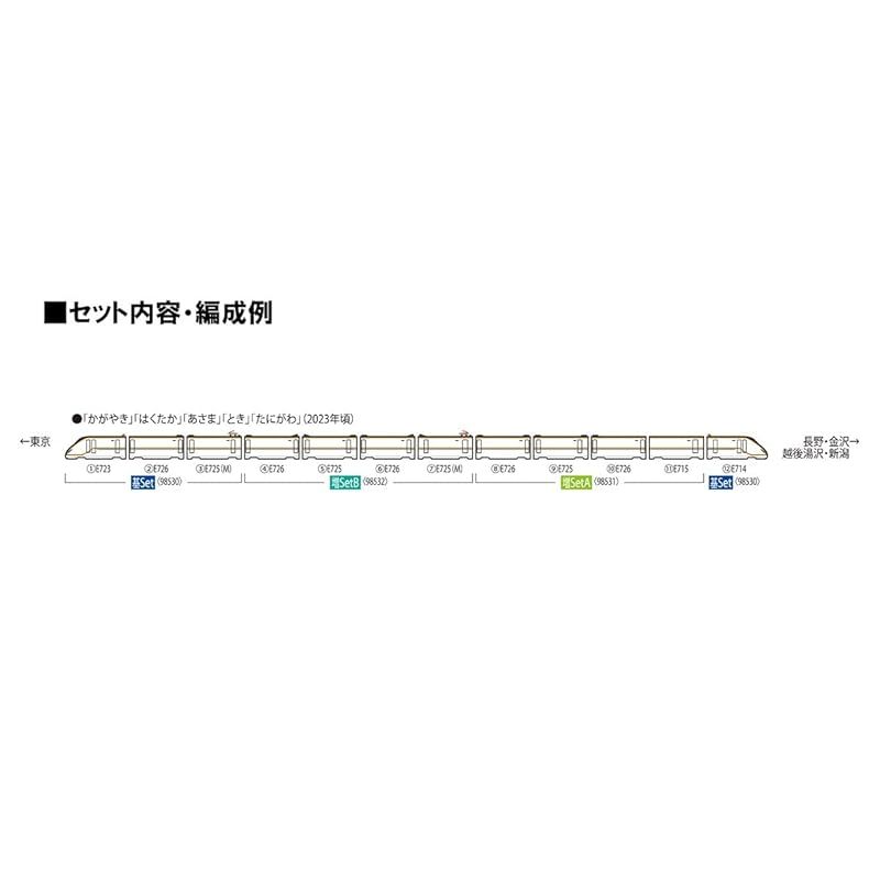トミーテック(TOMYTEC) TOMIX Nゲージ JR E7系 北陸・上越新幹線