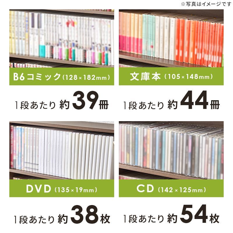 本棚2台セット 縦横に連結可能 ブックラック 薄型 コミックラック