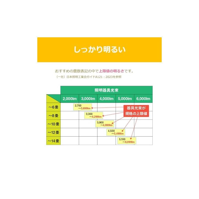 シンプル