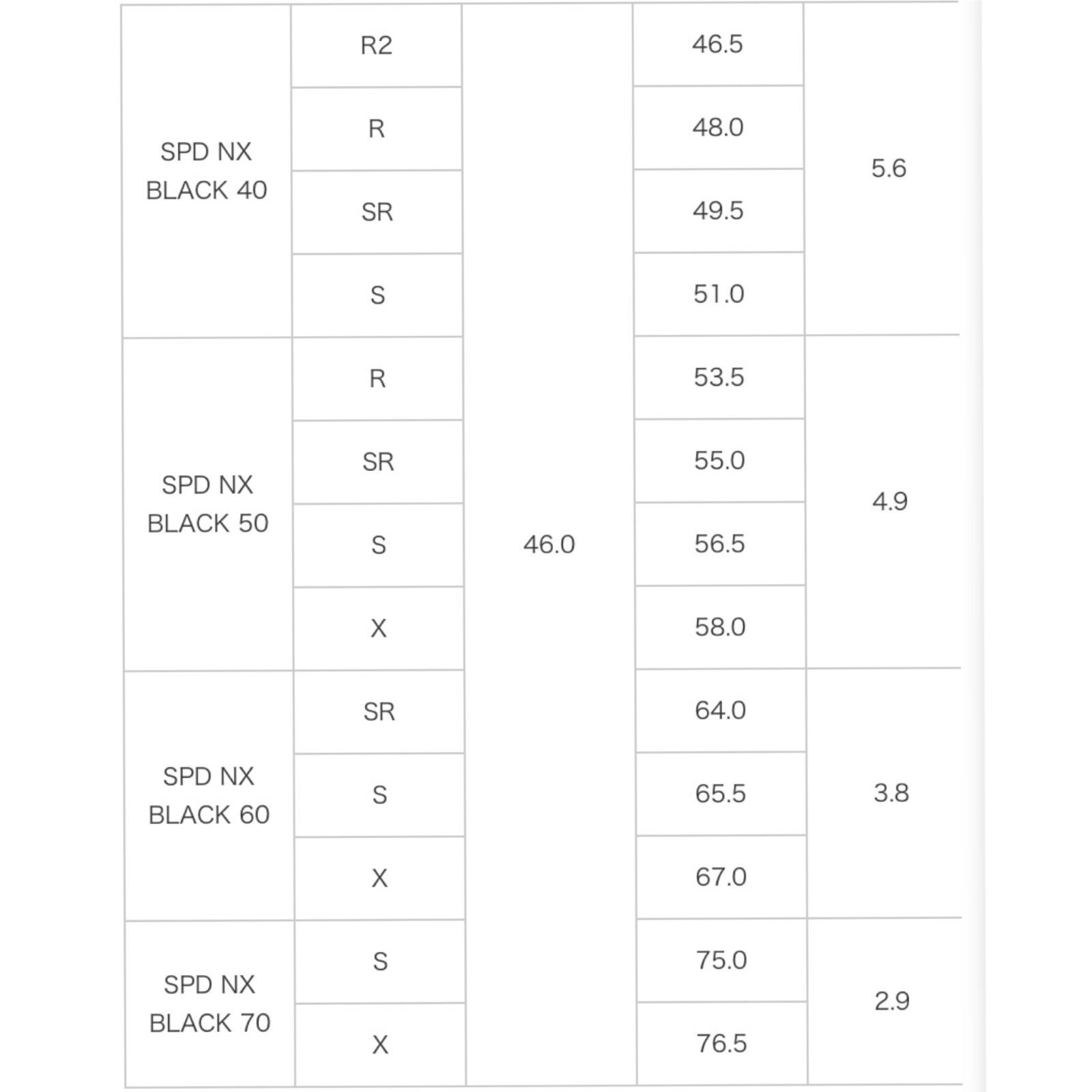 NX BLACK