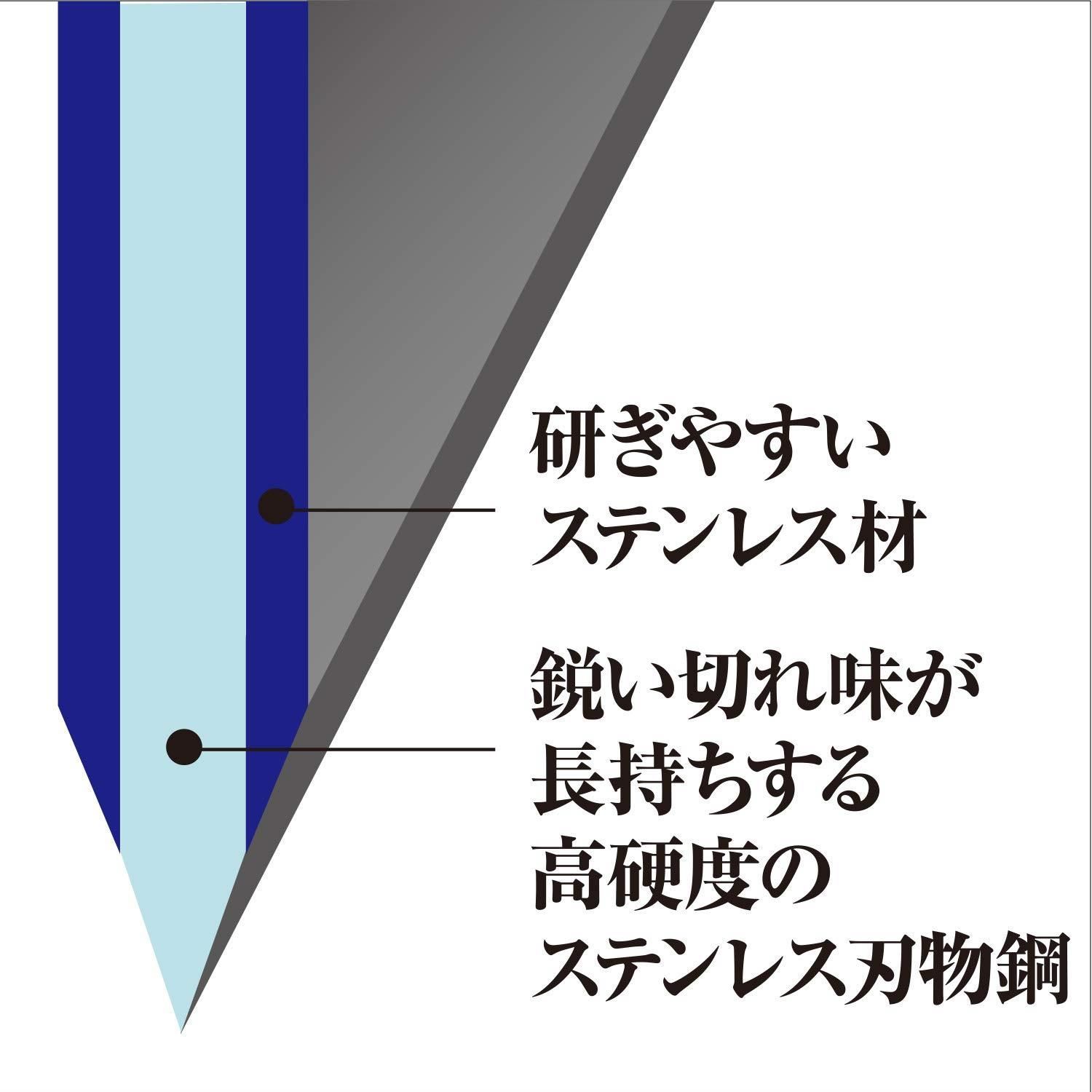 牛刀 180mm 貝印 KAI 牛刀包丁 関孫六 萌黄 180mm 日本製 食洗機対応 AE2902 - メルカリ