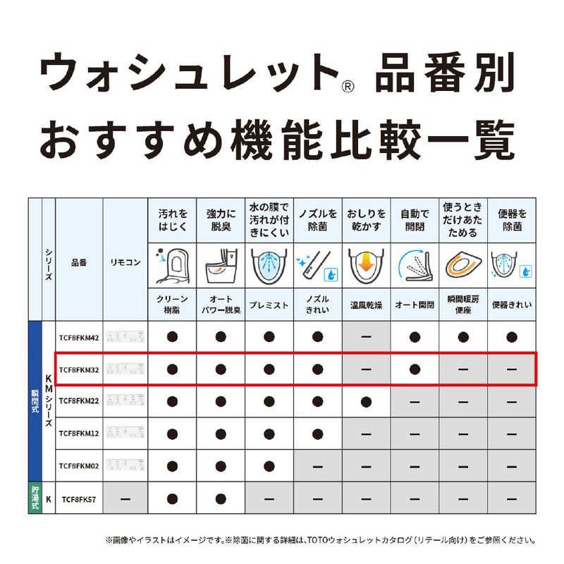 KMシリーズ 瞬間式