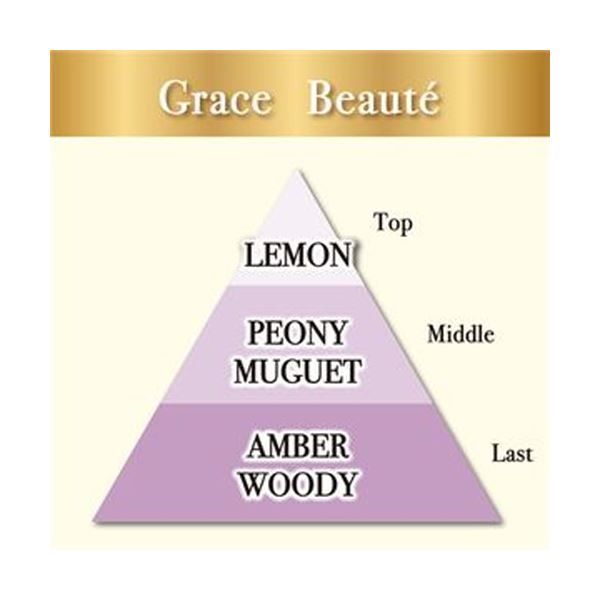 まとめ エステー トイレの消臭力 PremiumAroma グレイスボーテ 400 ml