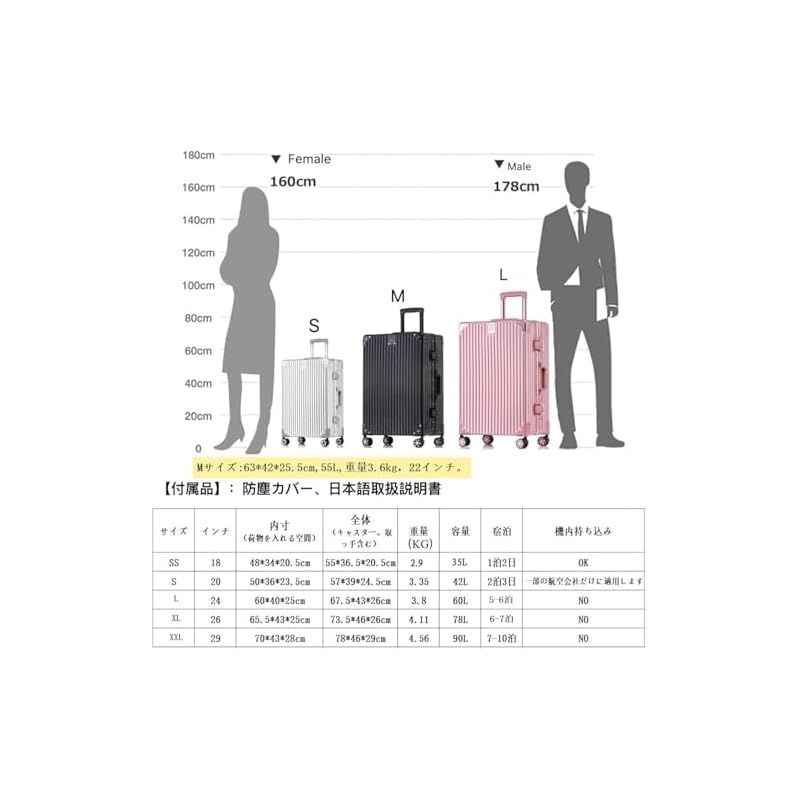 Yuweijie スーツケース アルミフレーム キャリー ケース機内持ち込み 預け入れスーツケース 大型トロリーケース 軽量トラベルケース Yuweijie] スーツケース アルミフレーム キャリー ケース機内持ち込み