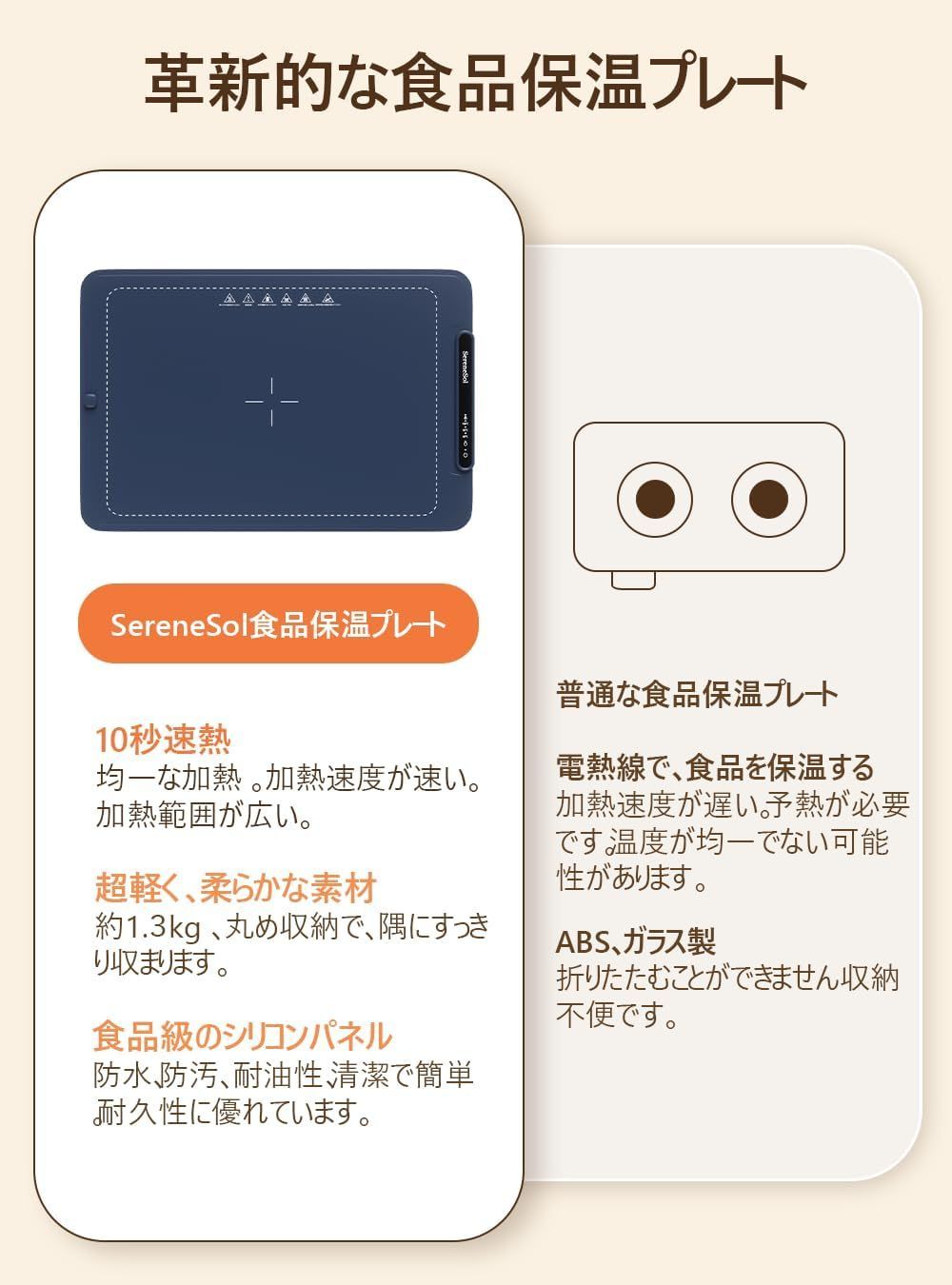 保温機 食品保温機