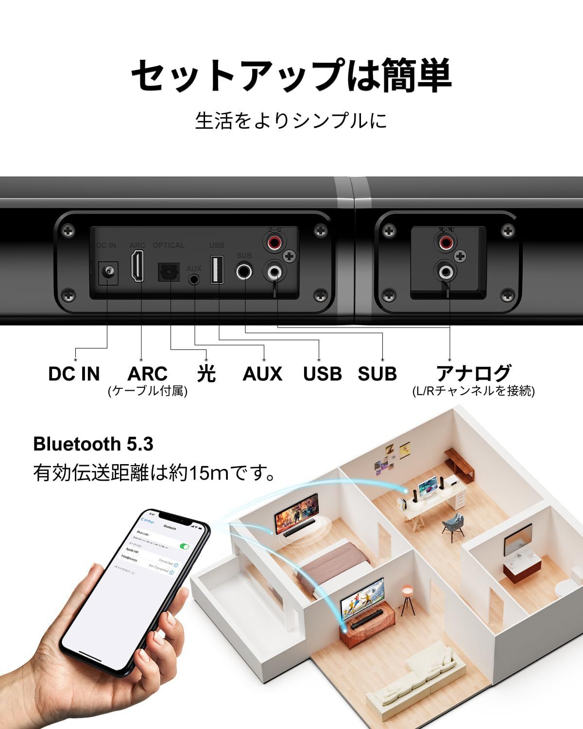 努力 100W 重低音 ホームシアター 5.3 Bluetooth HDMI 2.2ch ARC|光オーディオ対応 壁掛け|据置き両用 日本語APP制御 PC用 スピーカー スリム設計 テレビ マンション対応 取り外し Apollo 分割式 2-in-1 S40