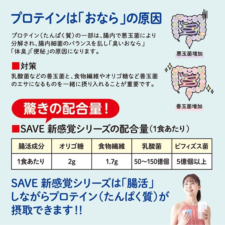 ソイプロテイン