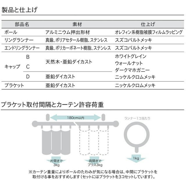 ネクスティダブルセット トーソー
