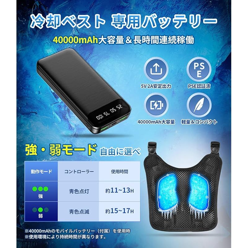 ペルチェ素子